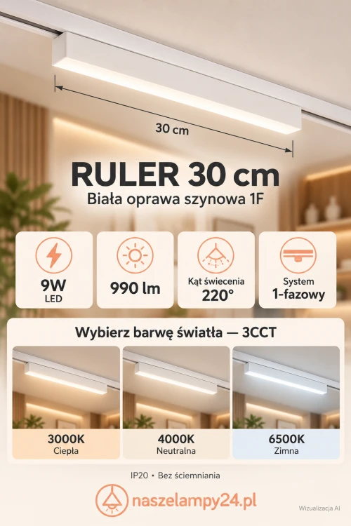 Stwórz spójne oświetlenie wnętrza z białą oprawą RULER 1F. Model 30 cm oferuje LED 9W, 990 lm i wybór barwy 3000K, 4000K lub 6500K. Pasuje do kompatybilnych szyn jednofazowych w salonie, garderobie i biurze.