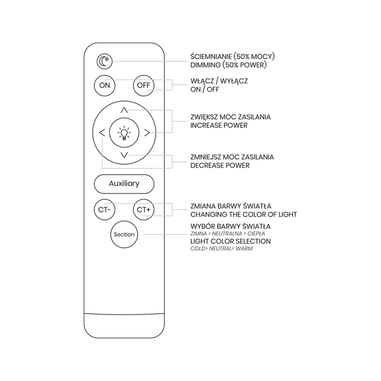 75e127daf07c2a97f320d1e973df68c0