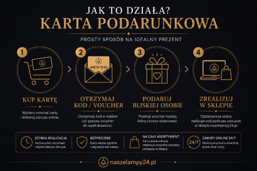 Szukasz uniwersalnego prezentu? Karta Podarunkowa 300 zł do sklepu NaszeLampy24 pozwala samodzielnie wybrać wymarzone oświetlenie. Doskonały pomysł na urodziny, święta, parapetówkę, rocznicę lub prezent firmowy.